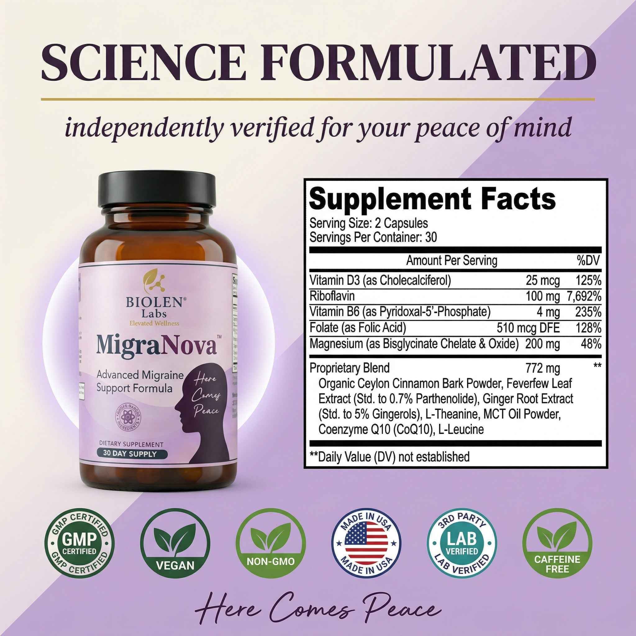 MigraNova - Daily Migraine Relief And Prevention Supplement