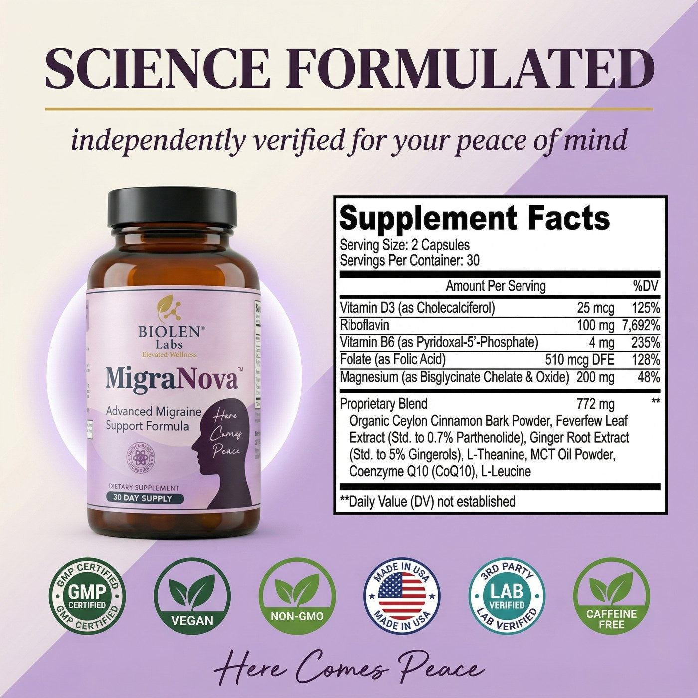 MigraNova Supplement Facts: Vitamin D3, Riboflavin 100mg, B6, Folate, Magnesium 200mg, and the 772mg NeuroCalm Blend. GMP-certified, vegan, non-GMO, made in USA, lab verified, caffeine free.